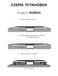 Душевой поддон Starohome NORDIC 67889636 120х70 см